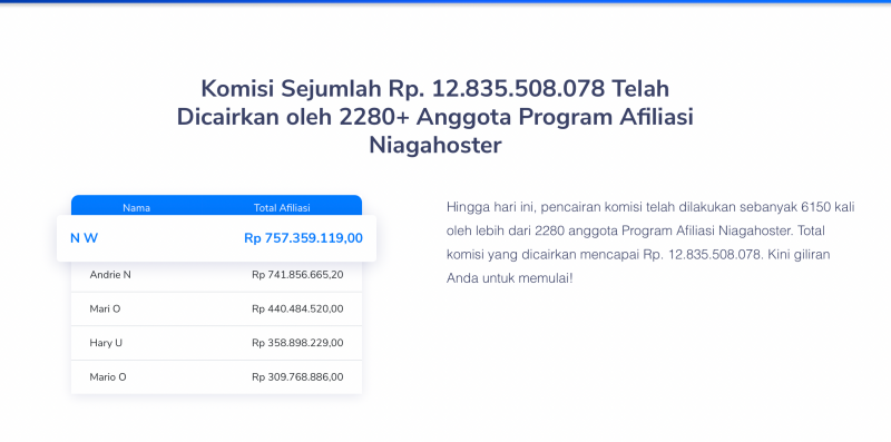 contoh program affiliate marketing hosting indonesia